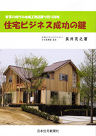 jutakubiz