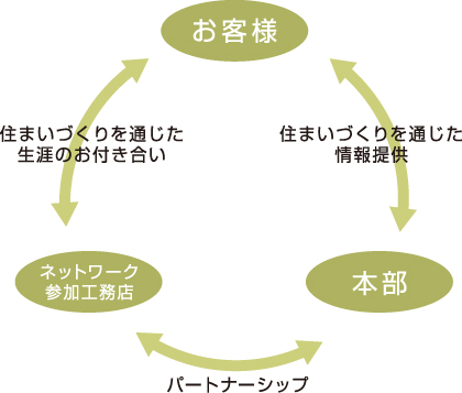 shikumi2